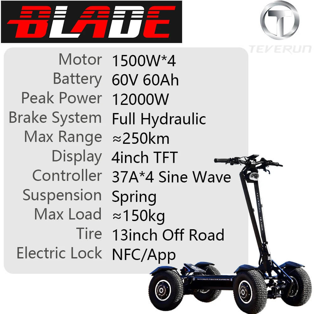 Teverun TETRA 1500W*4 60V 60AH