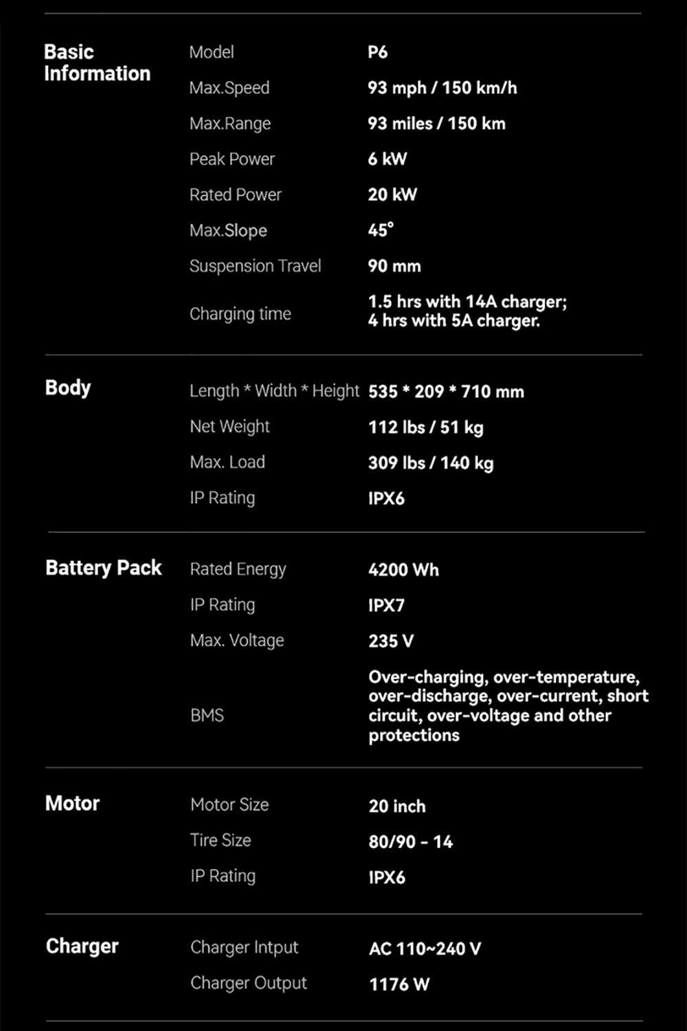 INMOTION P6 Electric Unicycle Pre-sale Promotion