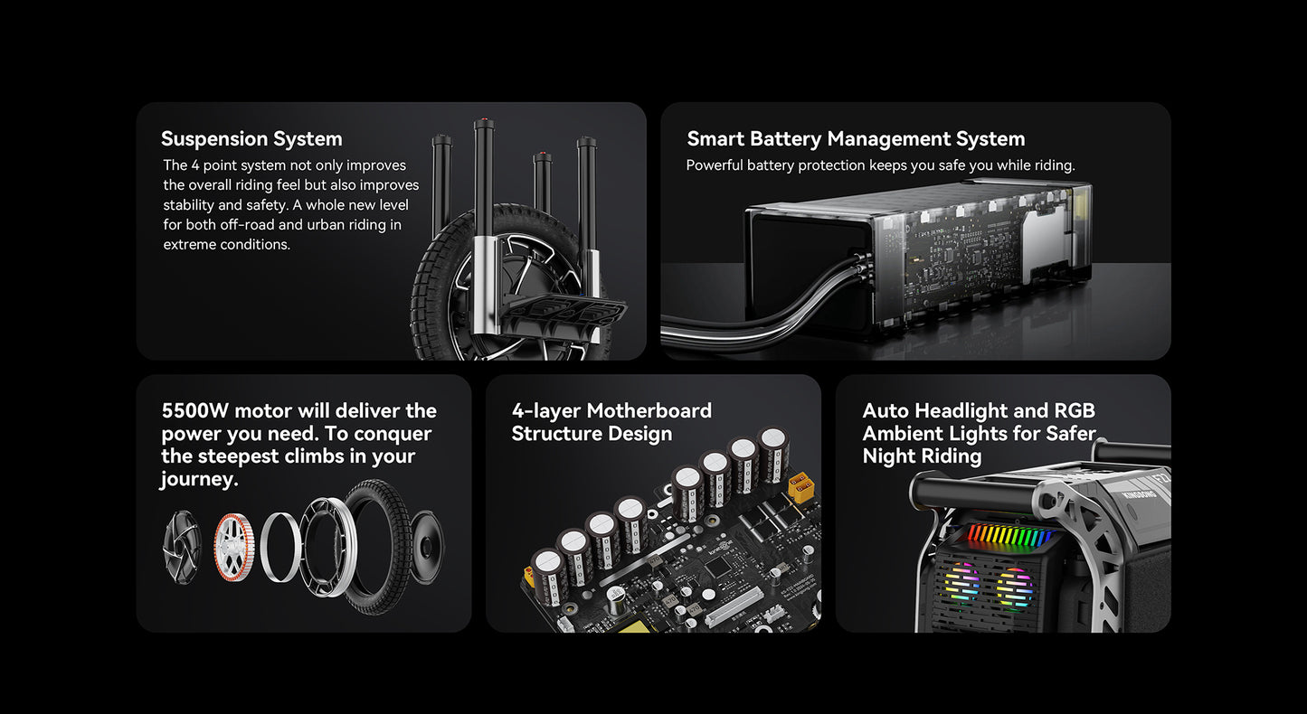 Kingsong F22 Pro Electric Unicycle (20inch 5500W 3108Wh Samsung 50S)