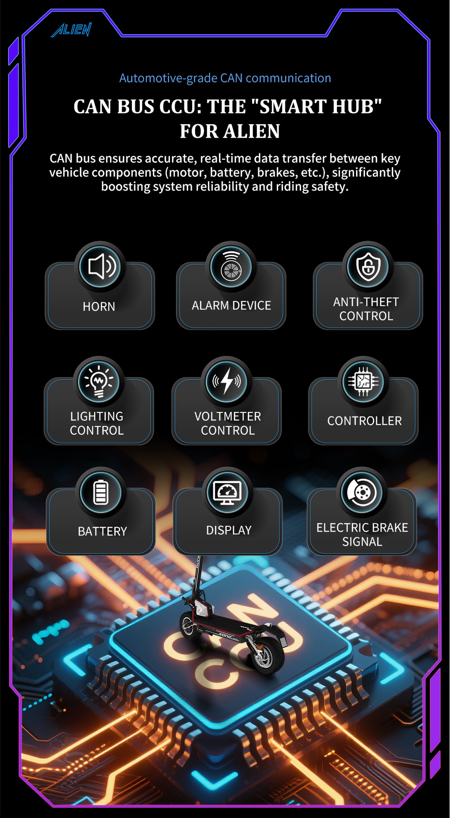 DUALTRON SONIC Model A ALIEN 72V 40Ah 2500W*2 Dual Motor Electric Scooter