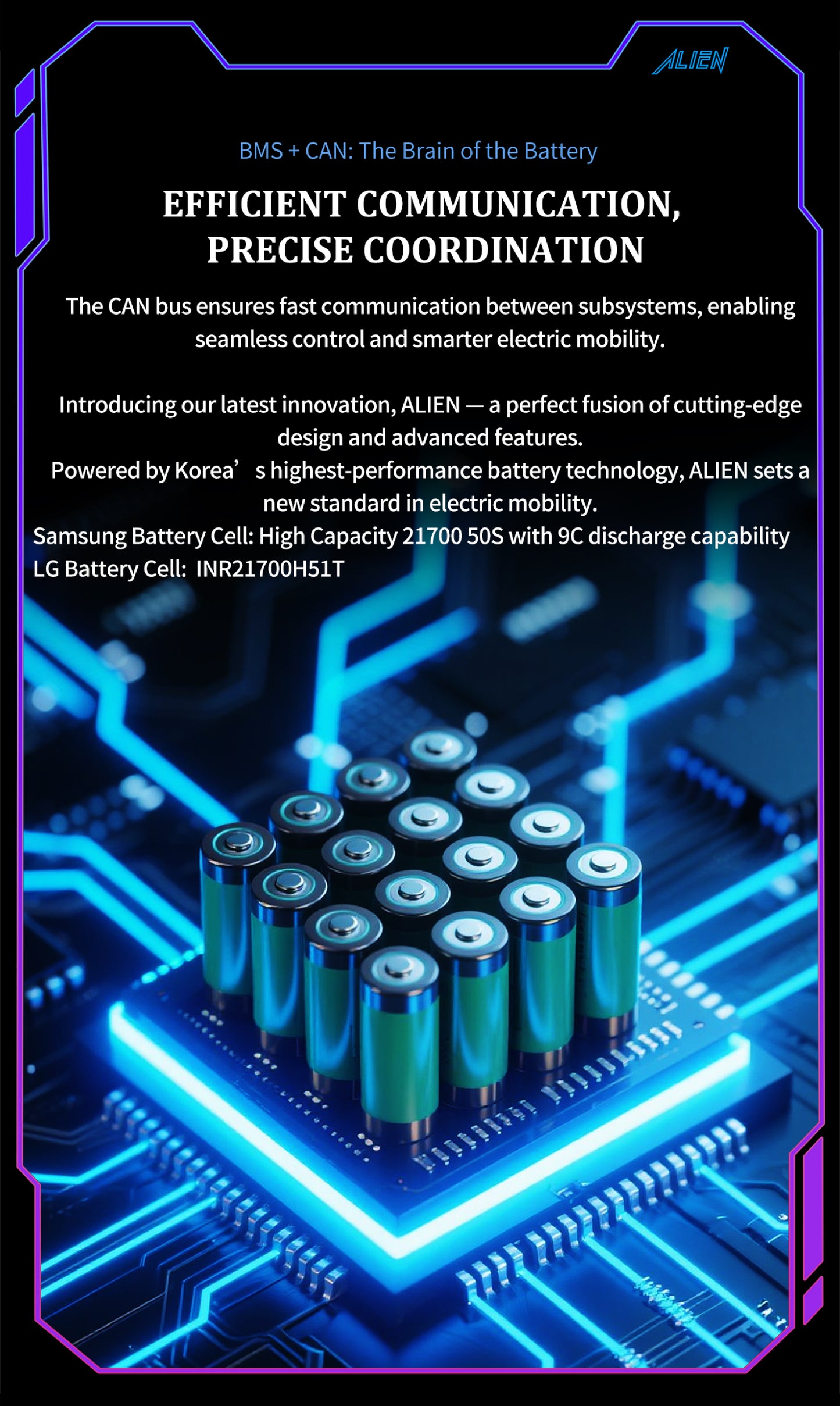 DUALTRON SONIC Model A ALIEN 72V 40Ah 2500W*2 Dual Motor Electric Scooter