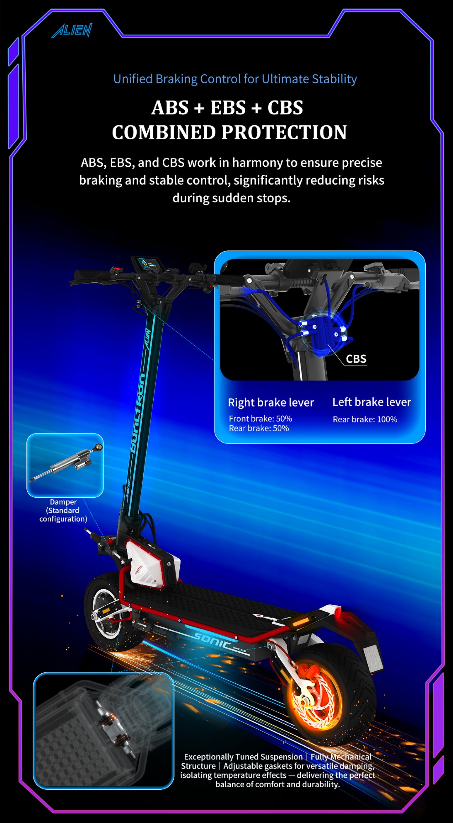 DUALTRON SONIC Model A ALIEN 72V 40Ah 2500W*2 Dual Motor Electric Scooter