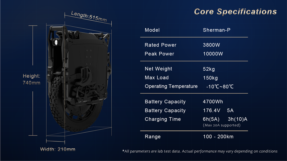 Leaperkim Sherman-P 3800W 4700Wh 176.4V Electric Unicycle ShermanP