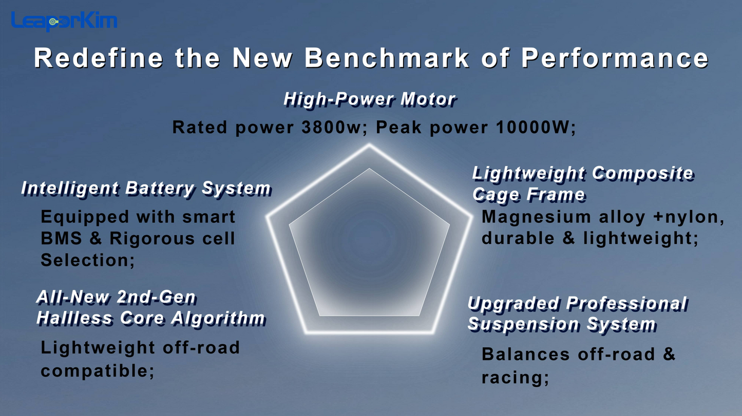 Leaperkim LYNX-Super LYNXS LYNX-S Electric Unicycle 2026 New EUC