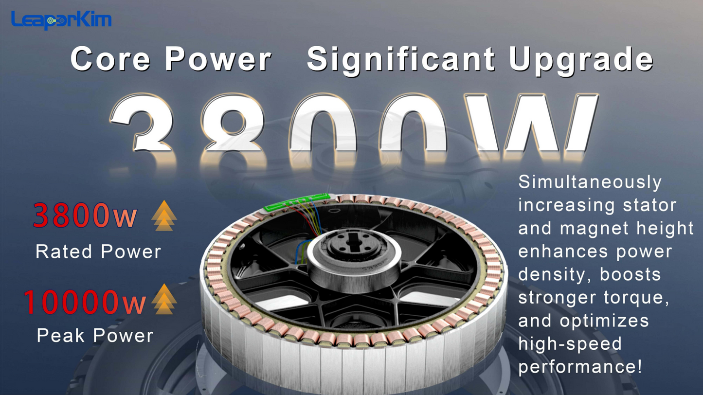 Leaperkim LYNX-Super LYNXS LYNX-S Electric Unicycle 2026 New EUC