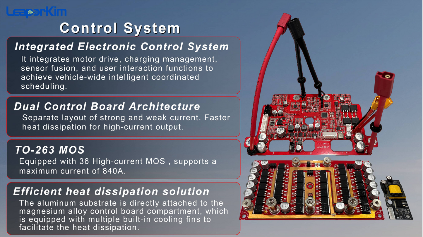 Leaperkim LYNX-Super LYNXS LYNX-S Electric Unicycle 2026 New EUC