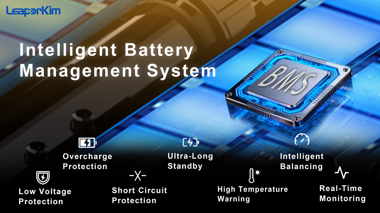 Leaperkim LYNX-Super LYNXS LYNX-S Electric Unicycle 2026 New EUC