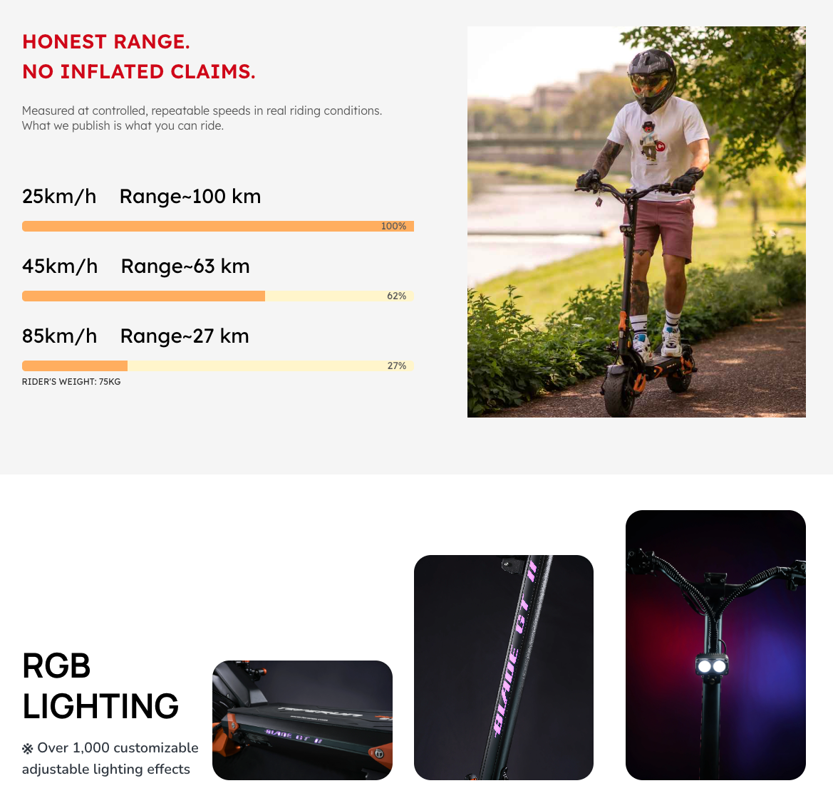 2026 TEVERUN BLADE GT II Electric Scooter - 11inch 1600W*2 60V 26Ah (Blade GT2)