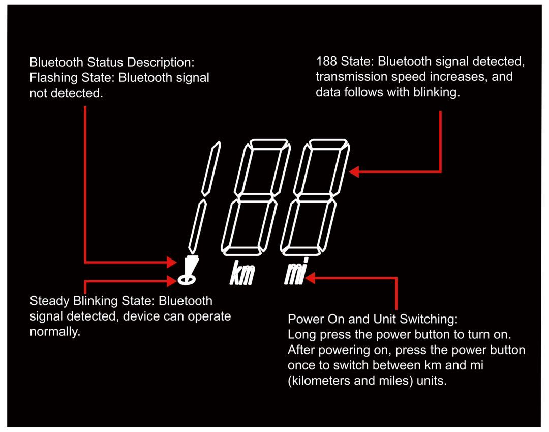 Velo HUD Beidou Speedometer Projector EUC Head-up Display Speed Projector for use with electric unicycles. It can be paired via Bluetooth with multiple brands.