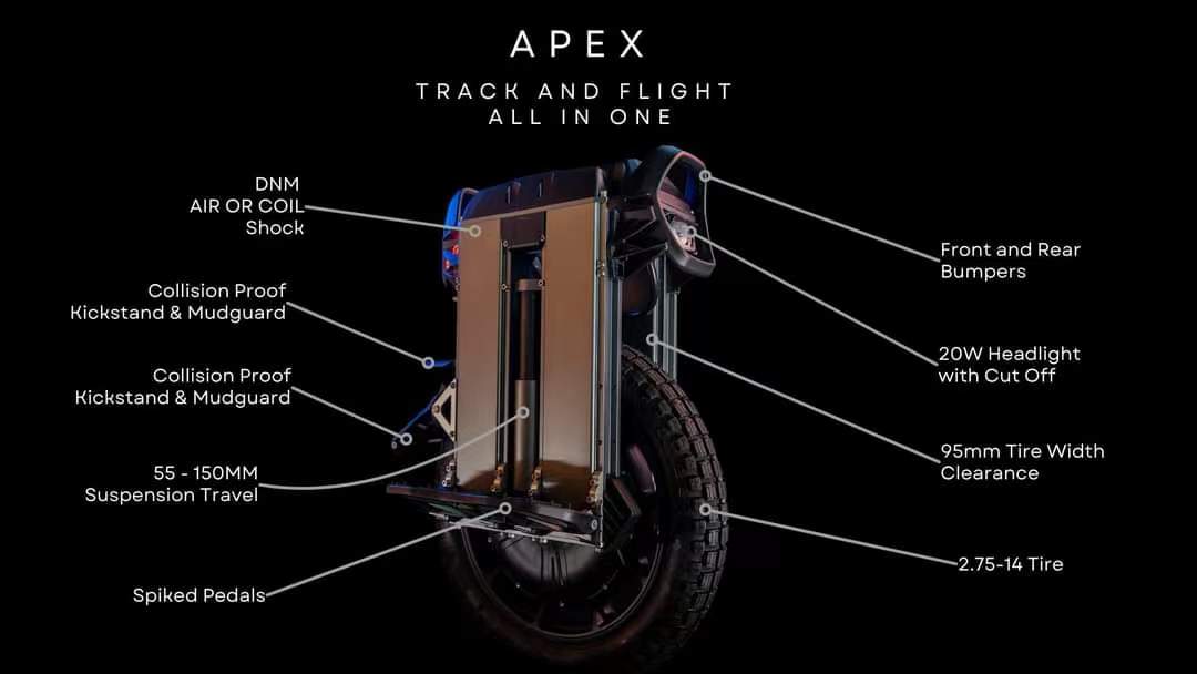 NOSFET APEX Electric Unicycle - 151.2V 2700Wh 50S 20inch 2.75-14