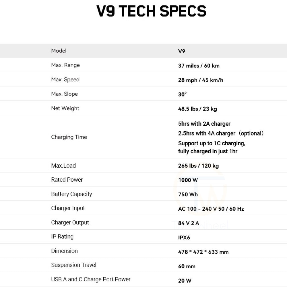 New INMOTION V9 Electric Unicycle - 1000W 84V750Wh 16inch (formerly known as E25)