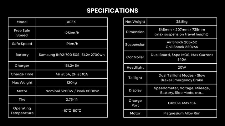 NOSFET APEX Electric Unicycle - 151.2V 2700Wh 50S 20inch 2.75-14