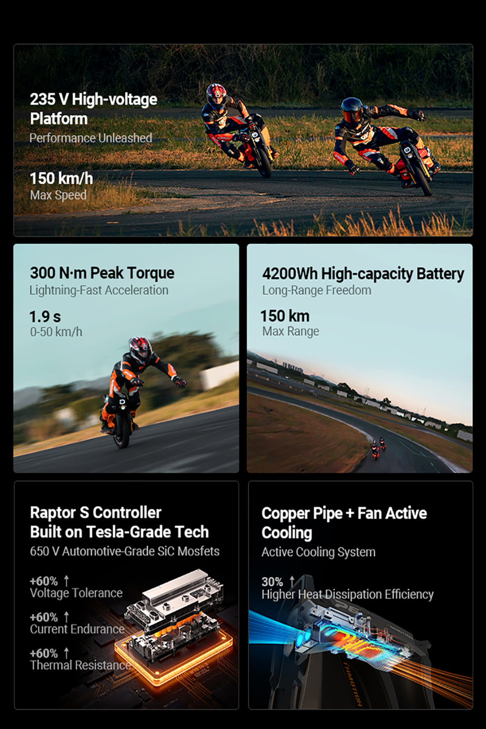 INMOTION P6 Electric Unicycle Pre-sale Promotion