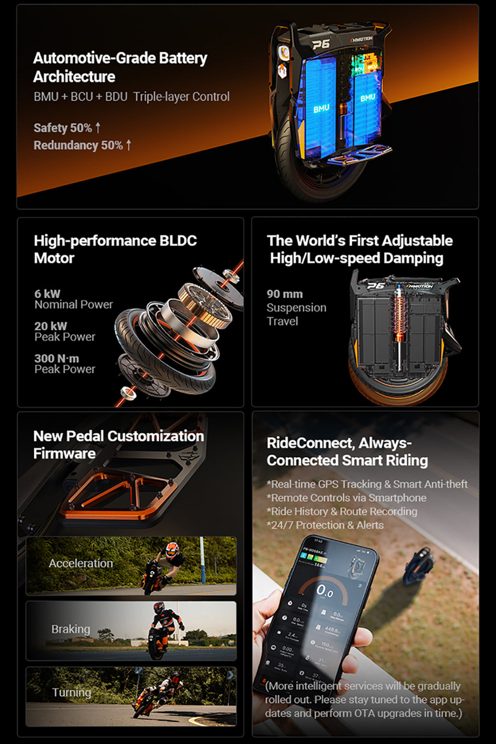 Inmotion P6 INMOTION P6 Electric Unicycle Pre-sale Promotion – Top-wheel