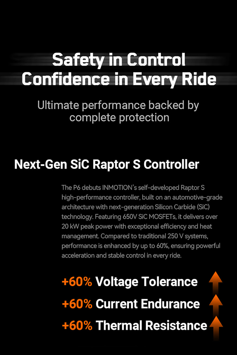 INMOTION P6 Electric Unicycle Pre-sale Promotion