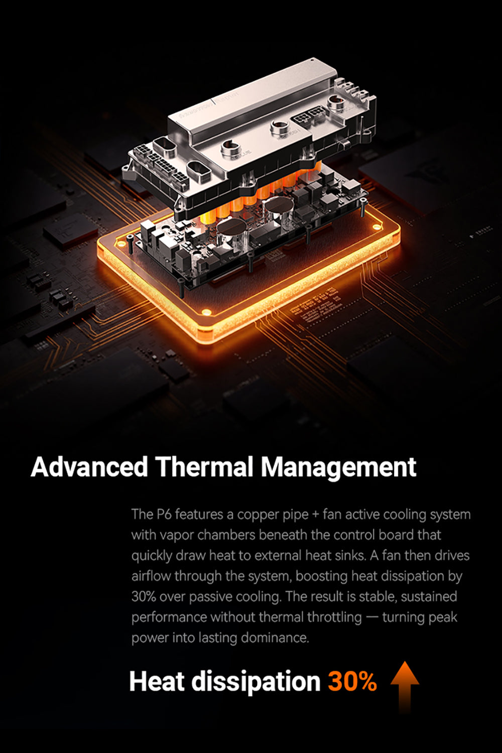 INMOTION P6 Electric Unicycle Pre-sale Promotion