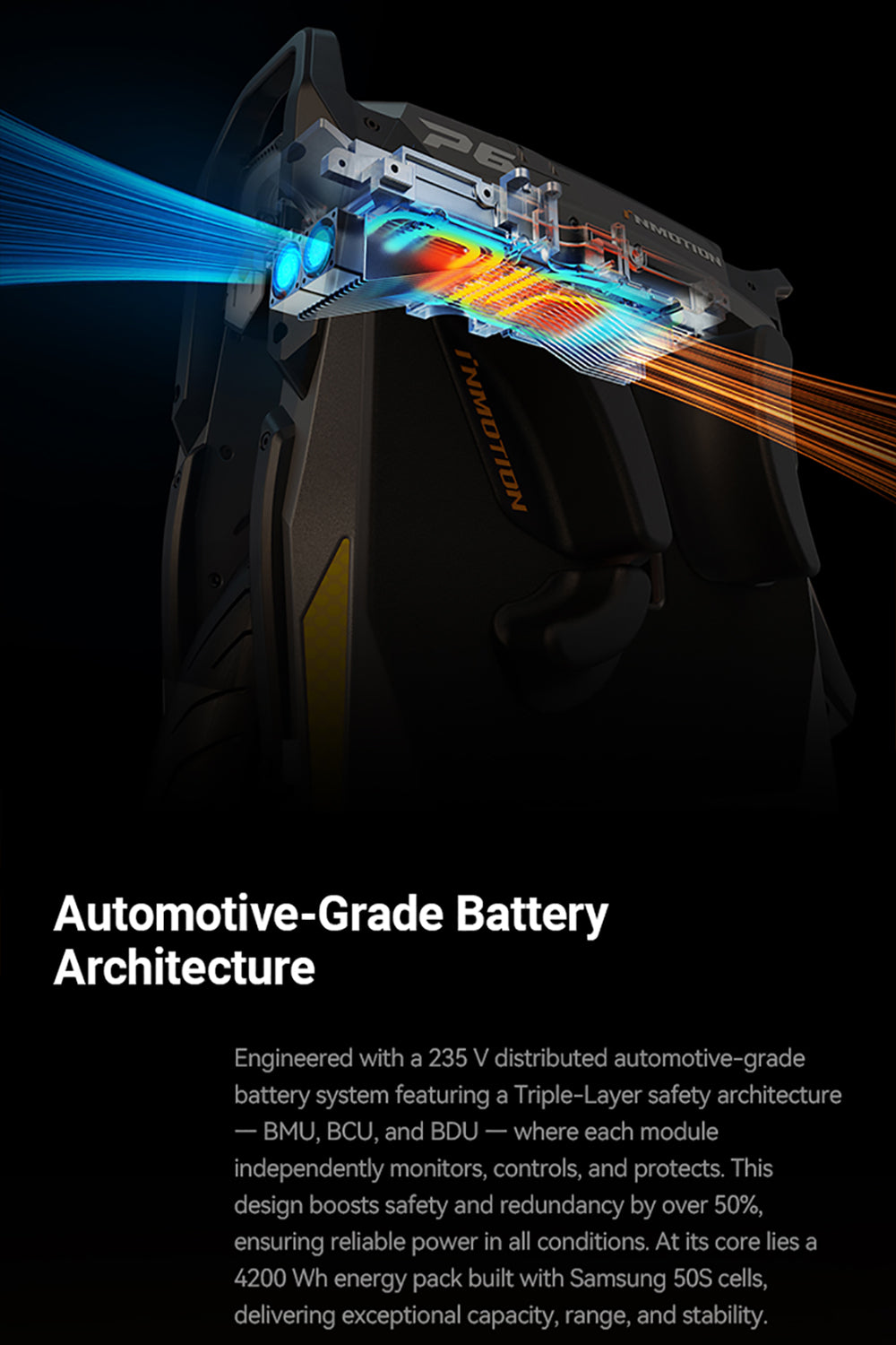 INMOTION P6 Electric Unicycle Pre-sale Promotion