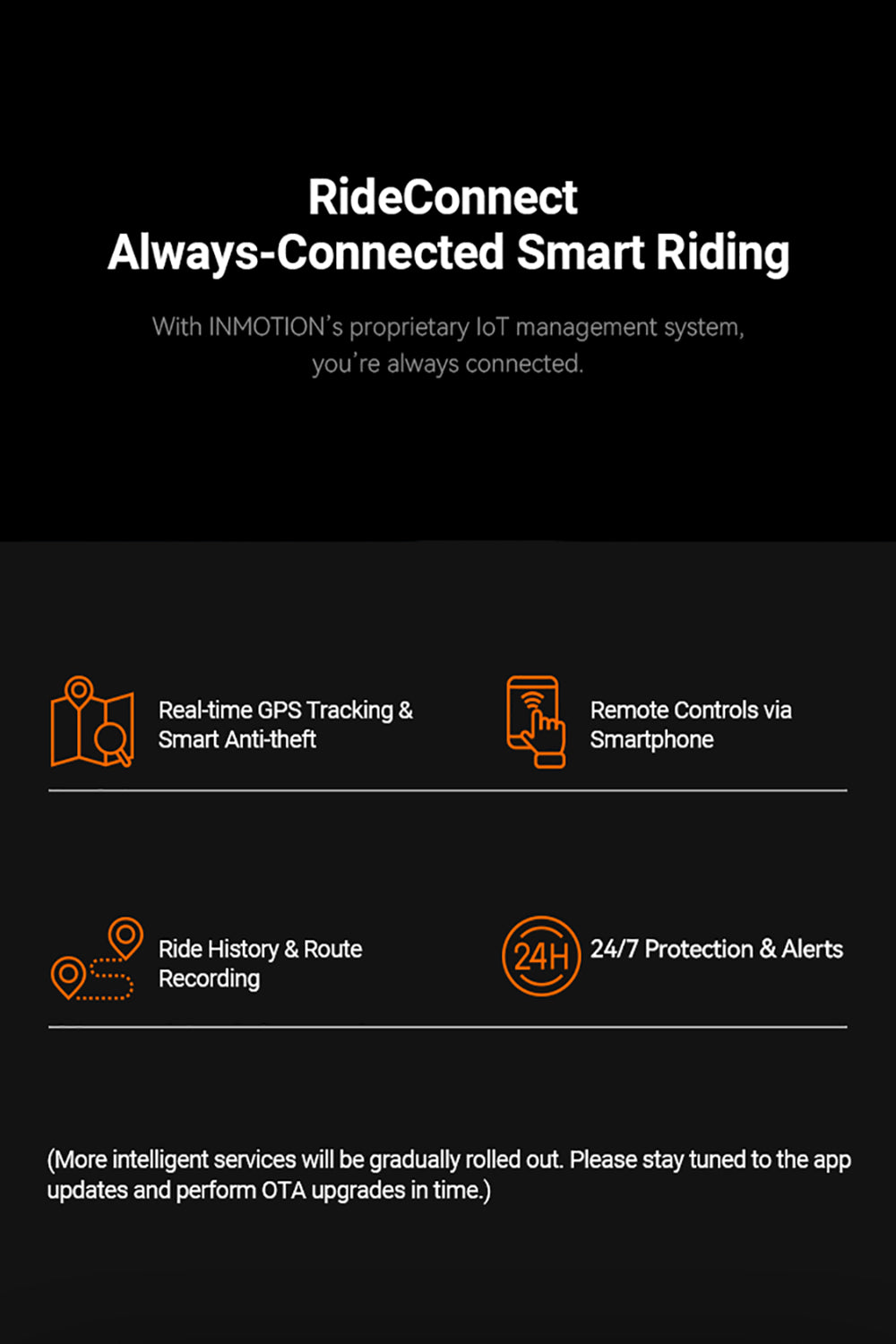 INMOTION P6 Electric Unicycle Pre-sale Promotion