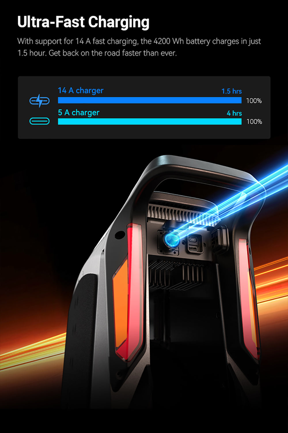 INMOTION P6 Electric Unicycle Pre-sale Promotion