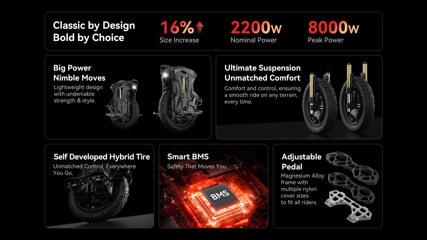 NOSFET AEON Electric Unicycle : All-Terrain / Street / Off-Road