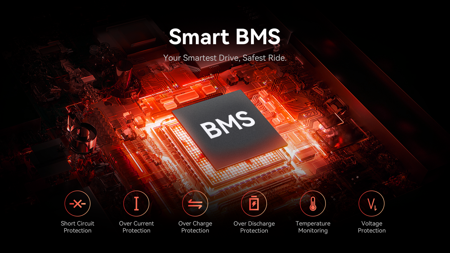 NOSFET AEON Electric Unicycle : All-Terrain / Street / Off-Road