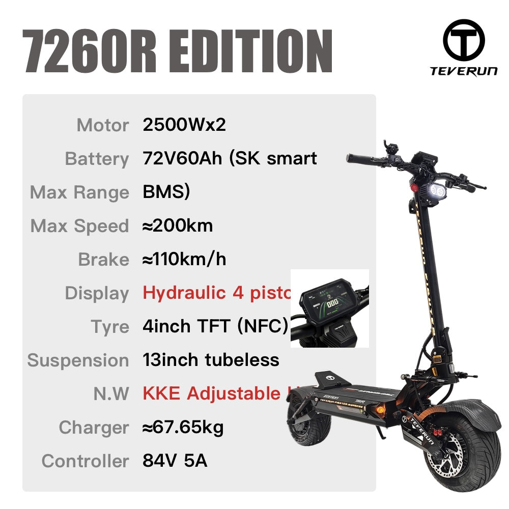 [V3] TEVERUN Fighter Supreme 7260R Edition Electric Scooter [13inch 72V 60Ah 2500W*2]