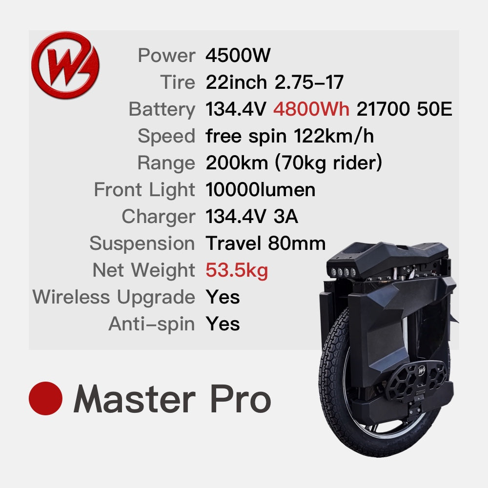 Begode Master Pro - 22inch 4500W 134.4V 4800Wh